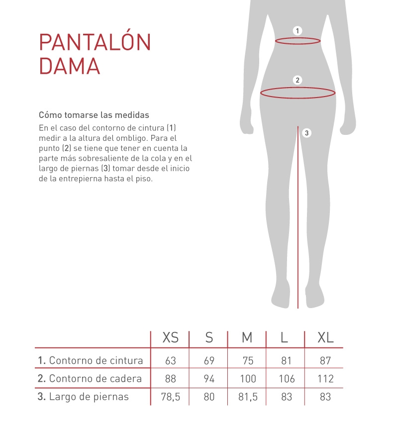 Pantalón Aconcagua 5 Gore-tex 3c Pro Expedición Dama